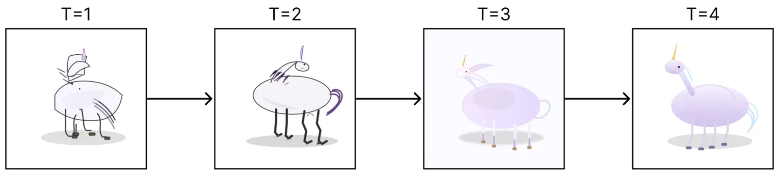 SVG optimization